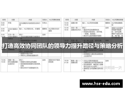 打造高效协同团队的领导力提升路径与策略分析